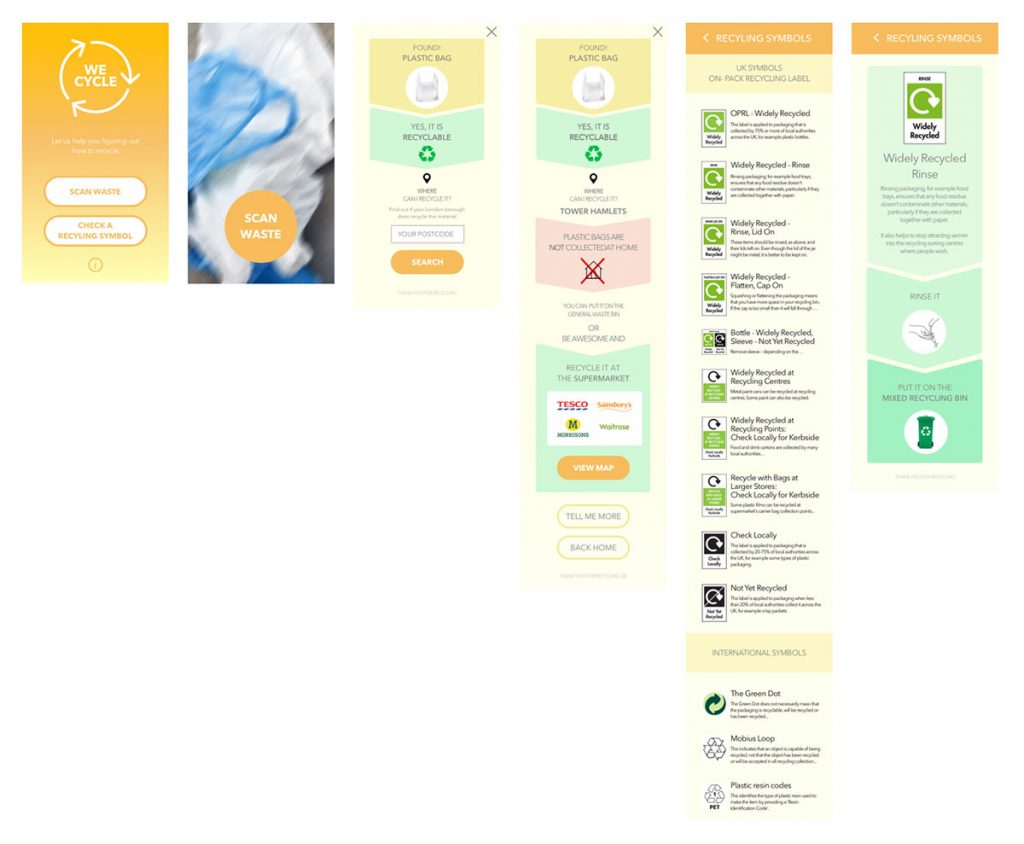 Recycle more, recycle better - Wireframes